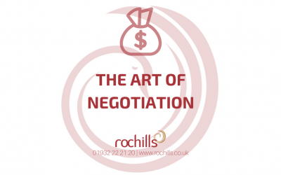 The Art Of Negotiation