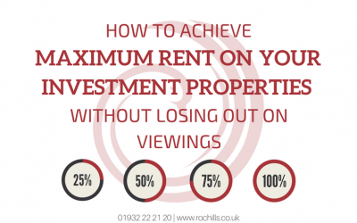 How To Achieve Maximum Rent On Your Investment Properties Without Losing Out On Viewings