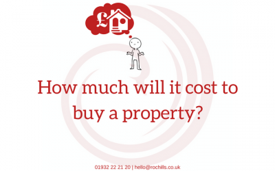 The hidden costs of buying a property…